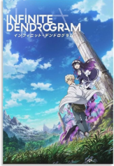 infinite dendrogram